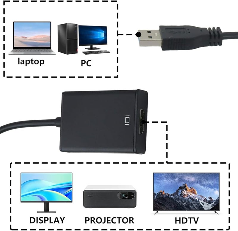 محول USB 3.0 إلى HDMI كابل فائق الوضوح 1080P للكمبيوتر المحمول إلى شاشة العرض وجهاز العرض لنظام Windows - Image 4